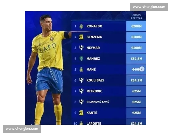 曼联 1 亿欧追逐法鹰锋霸引争议 红魔高价引援又现冤大头风险？